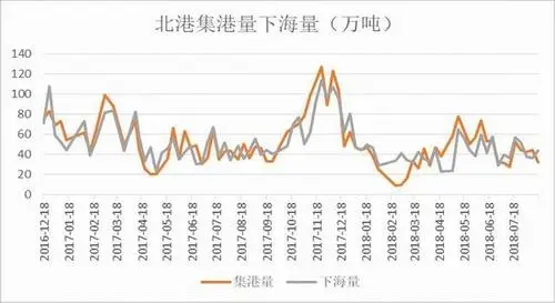 新能源股票怎么跌这么惨啊