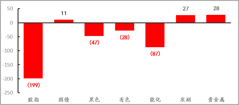 新手小白学炒股有用吗