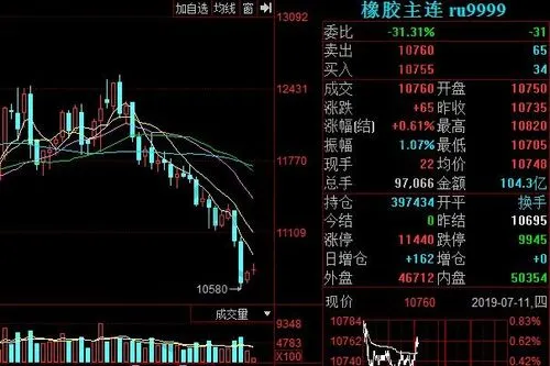 注册会计师报考有年龄限制吗