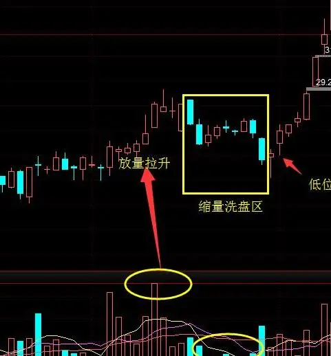 怎么查期货公司是不是正规平台呢