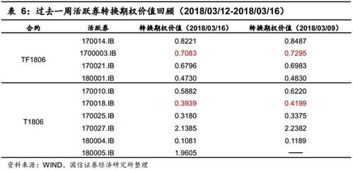 新能源排行榜前十名价格表图片