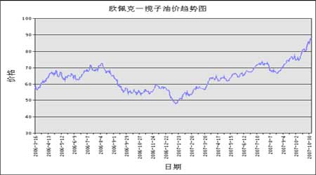 理财基金入门基础知识书籍推荐