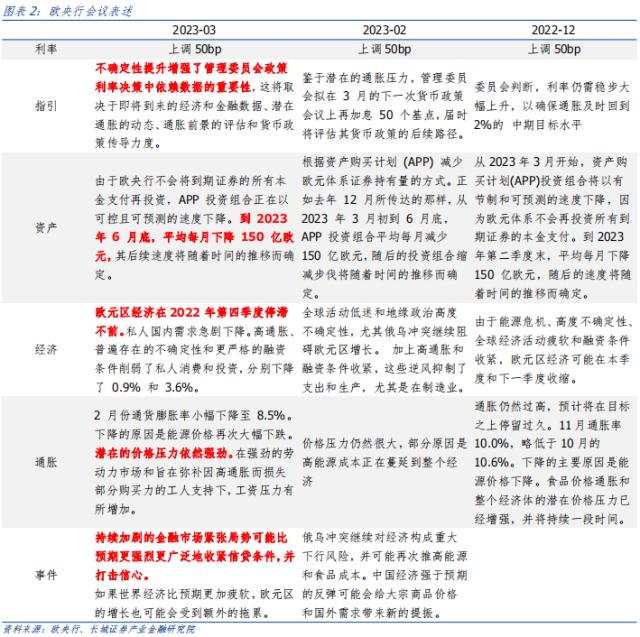 普通人如何贷款20万