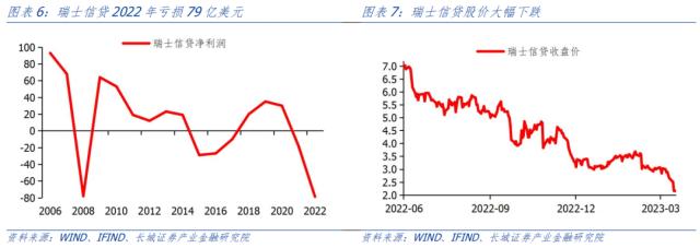 怎么样手机买股票