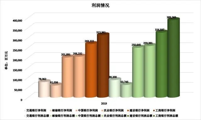 a股怎么做空一只股票