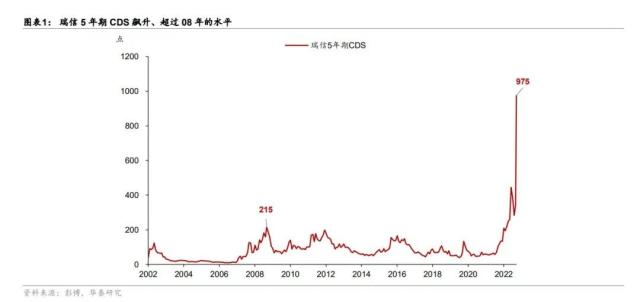 启牛学堂怎么样