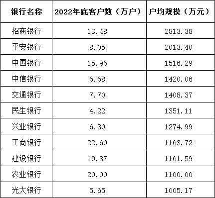 股票如何炒短线赚钱