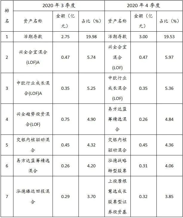 网络报警怎么报案