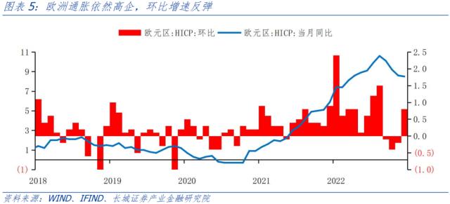 中国股市还会有牛市吗