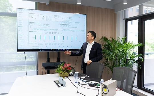 加杠杆后利润怎么计算