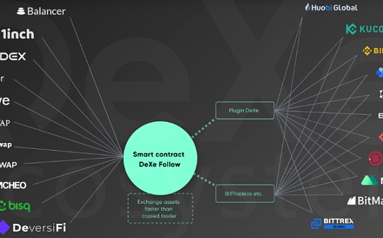 dpom币能崩盘么 dpom币能崩盘么