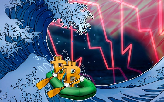 基金理财怎么操作流程