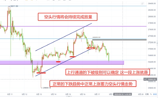 乌托邦utp币可以做吗 乌托邦utp币可以做吗