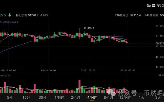 5元投资贵金属能挣钱吗