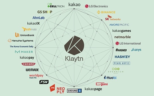 movr币潜力大吗 movr币潜力大吗