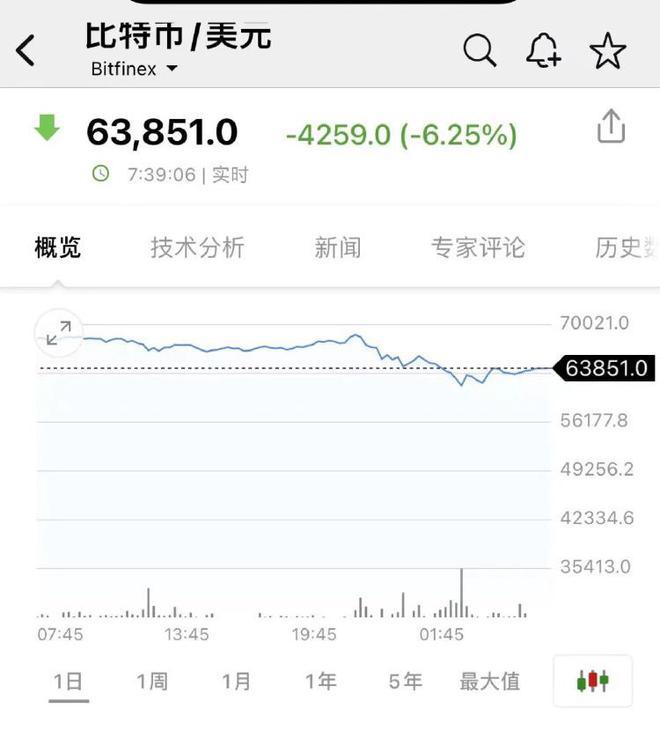 blk币是什么