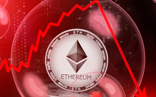比特币空投奖励是什么