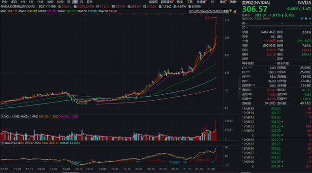 场外期权怎么赚钱 场外期权怎么赚钱