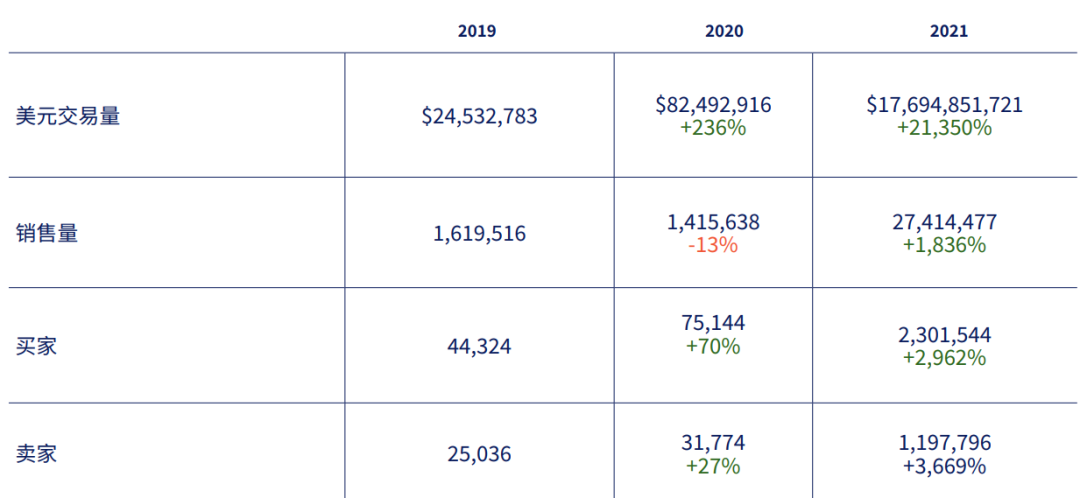 usdt可以溯源吗