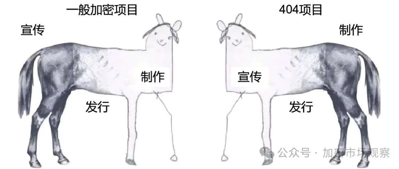穷人应该怎样理财致富