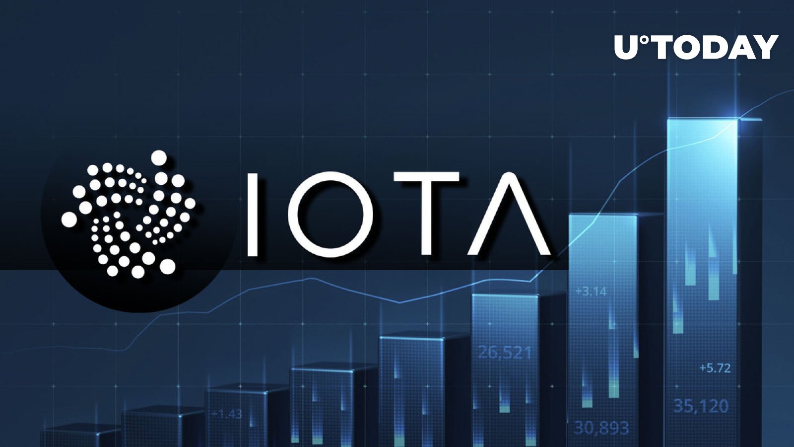 omg是什么数字货币 omg是什么数字货币