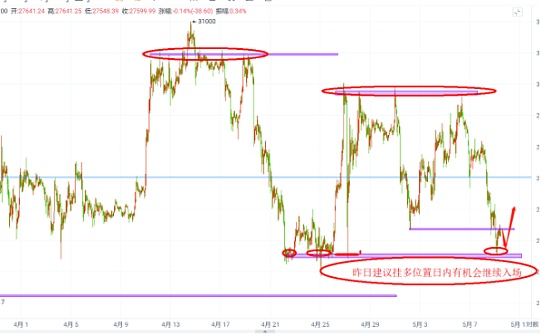 金智创投可靠吗