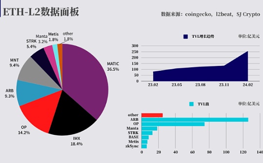 买一万基金一个月能赚一千吗