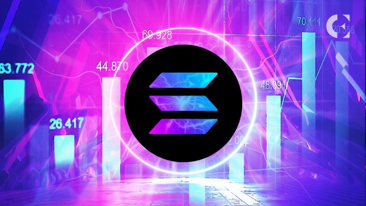 未来4种暴涨的币种有哪些
