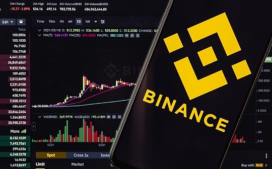 在哪里查看比特币走势信息 在哪里查看比特币走势信息