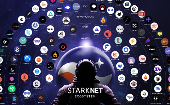 狗狗币现货是什么意思 狗狗币现货是什么意思