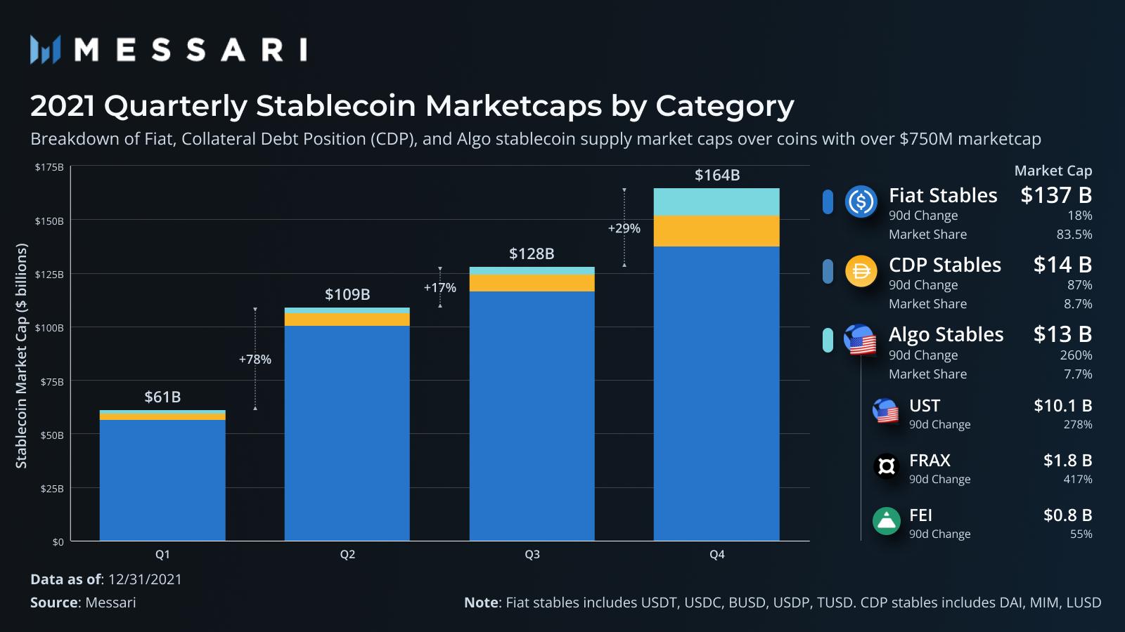 token币属于什么的