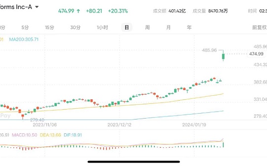 以太币测试币有价值吗