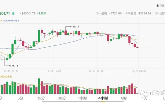 怎样理财赚钱
