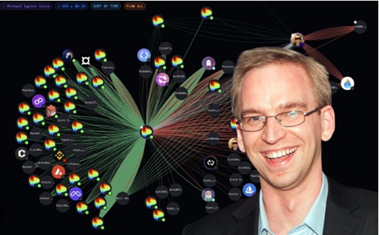 比特币才出来的时候多少钱 比特币才出来的时候多少钱