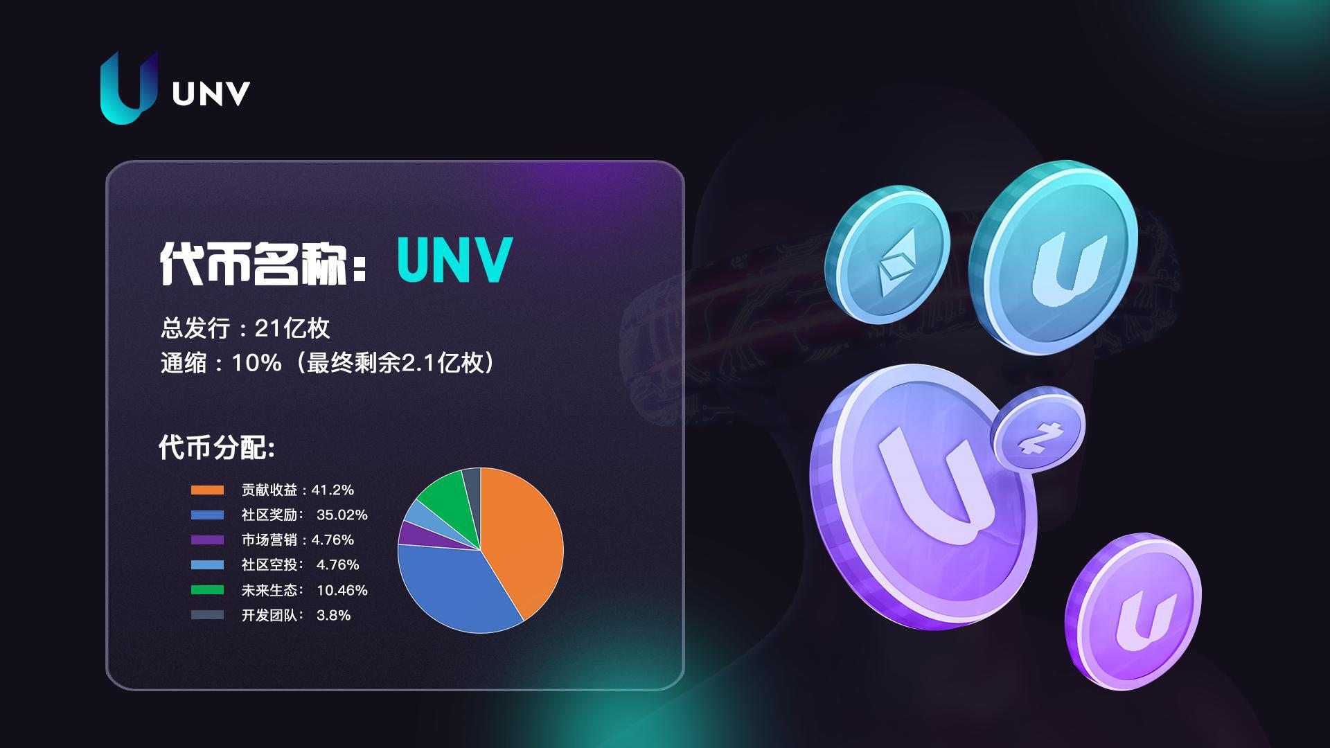 以太坊这个月能涨多少