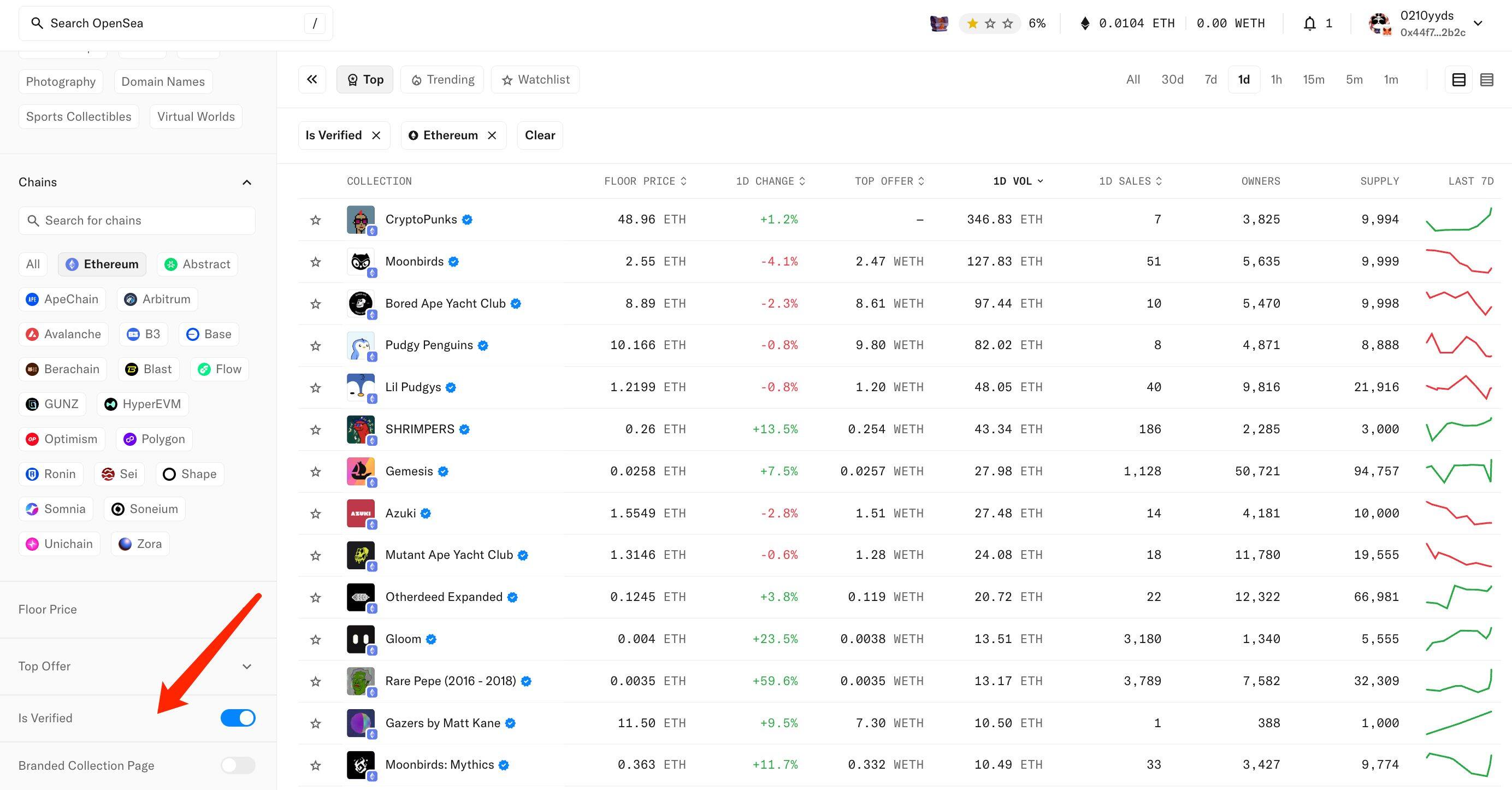 OpenSea发币在即：手把手带你交互最后的奖励任务