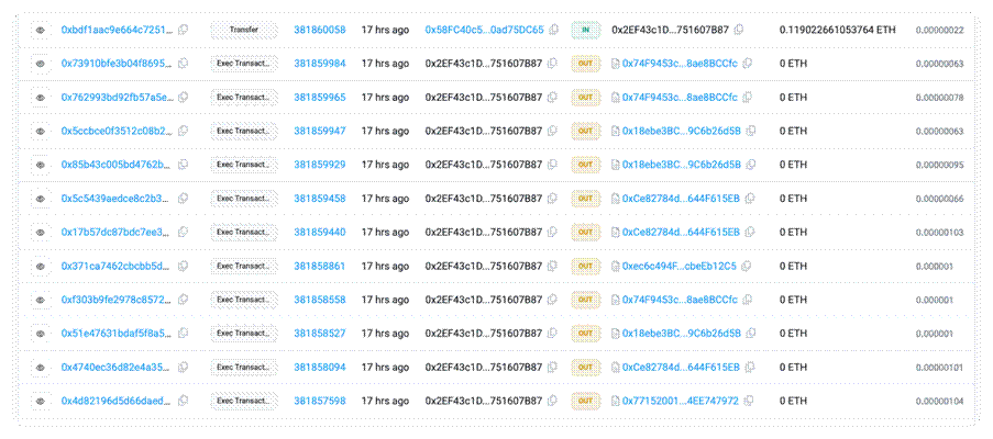 UXLINK被盗约1130万美元技术分析