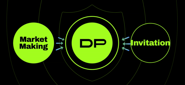 永恒协议：封印式做市系统下的 DeFi 新标杆