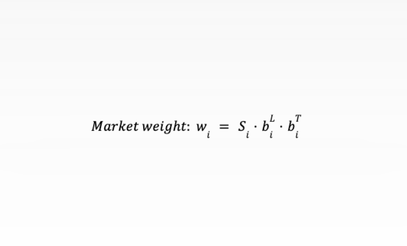Multicoin：预测市场还有什么创业机会？