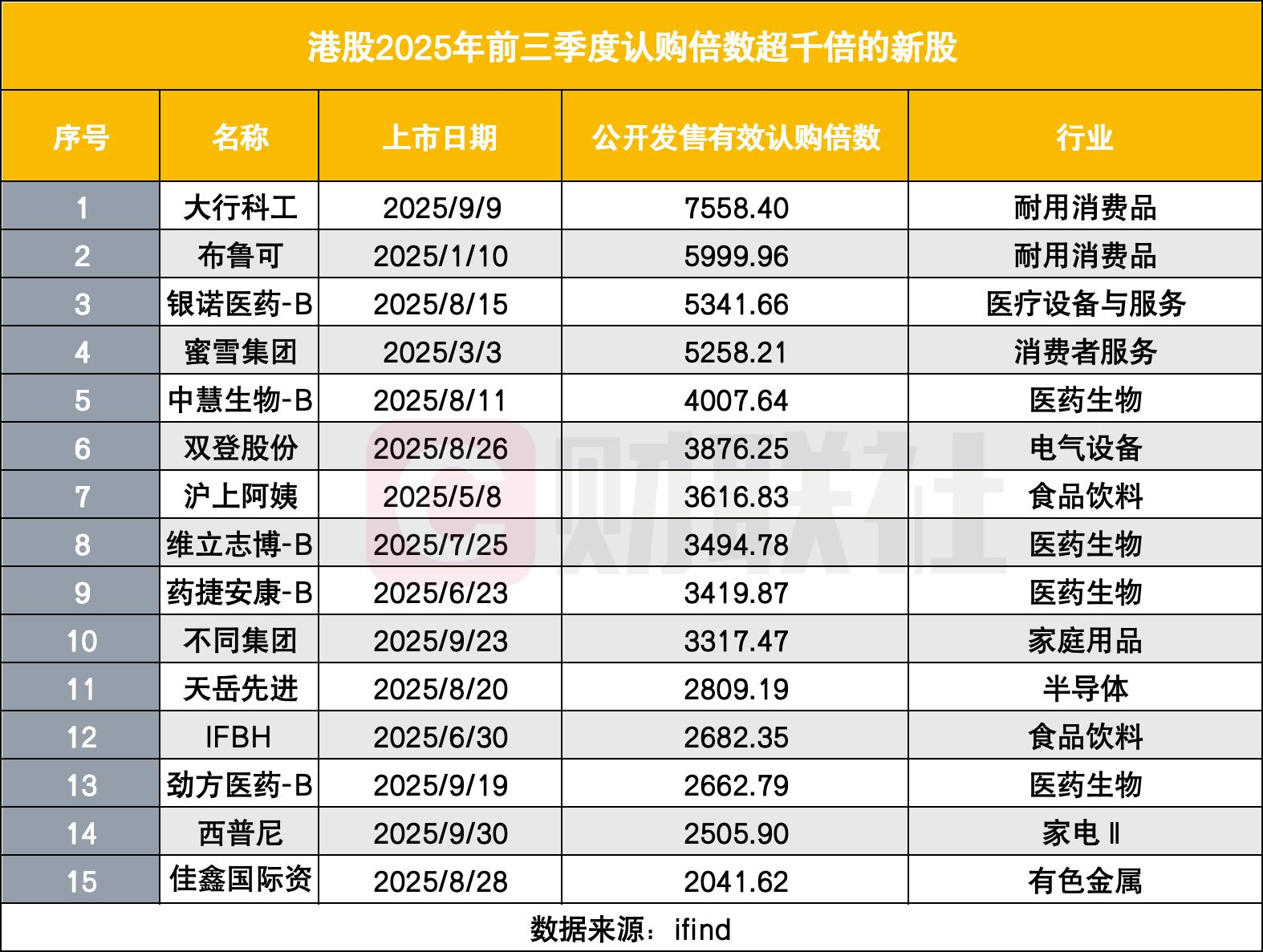 炒币一年,收益不如我妈炒A股 炒币一年,收益不如我妈炒A股