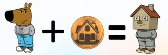 独自领涨的Chillhouse,「Web3乐子人」的前世今生 独自领涨的Chillhouse,「Web3乐子人」的前世今生