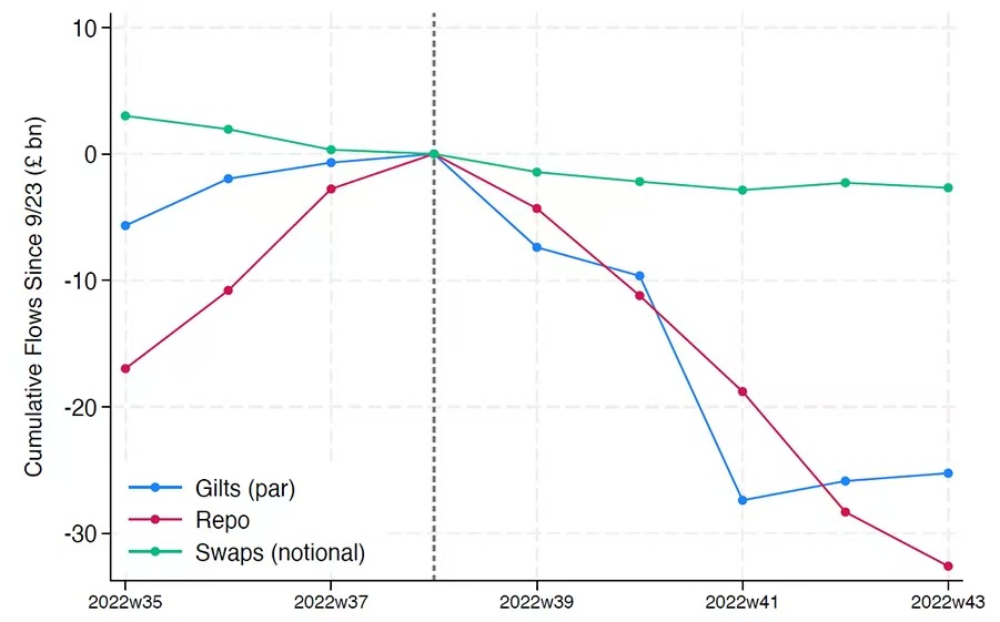 金融黑洞:稳定币正在吞噬银行 金融黑洞:稳定币正在吞噬银行