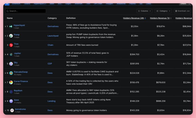 降息背景下,未来半年哪些叙事将持续升温? 降息背景下,未来半年哪些叙事将持续升温?