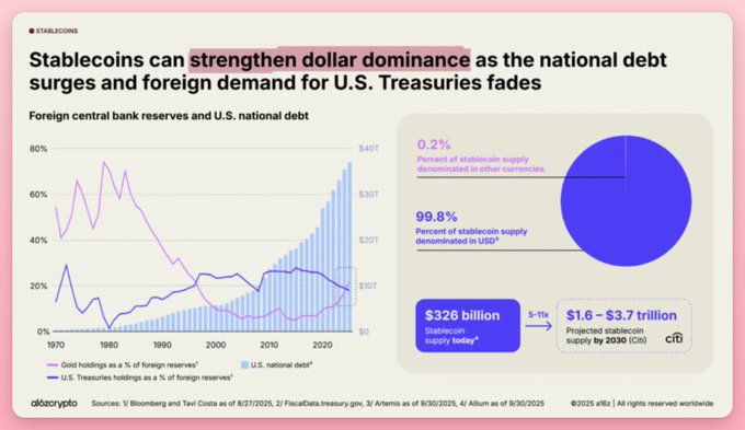 降息背景下,未来半年哪些叙事将持续升温? 降息背景下,未来半年哪些叙事将持续升温?