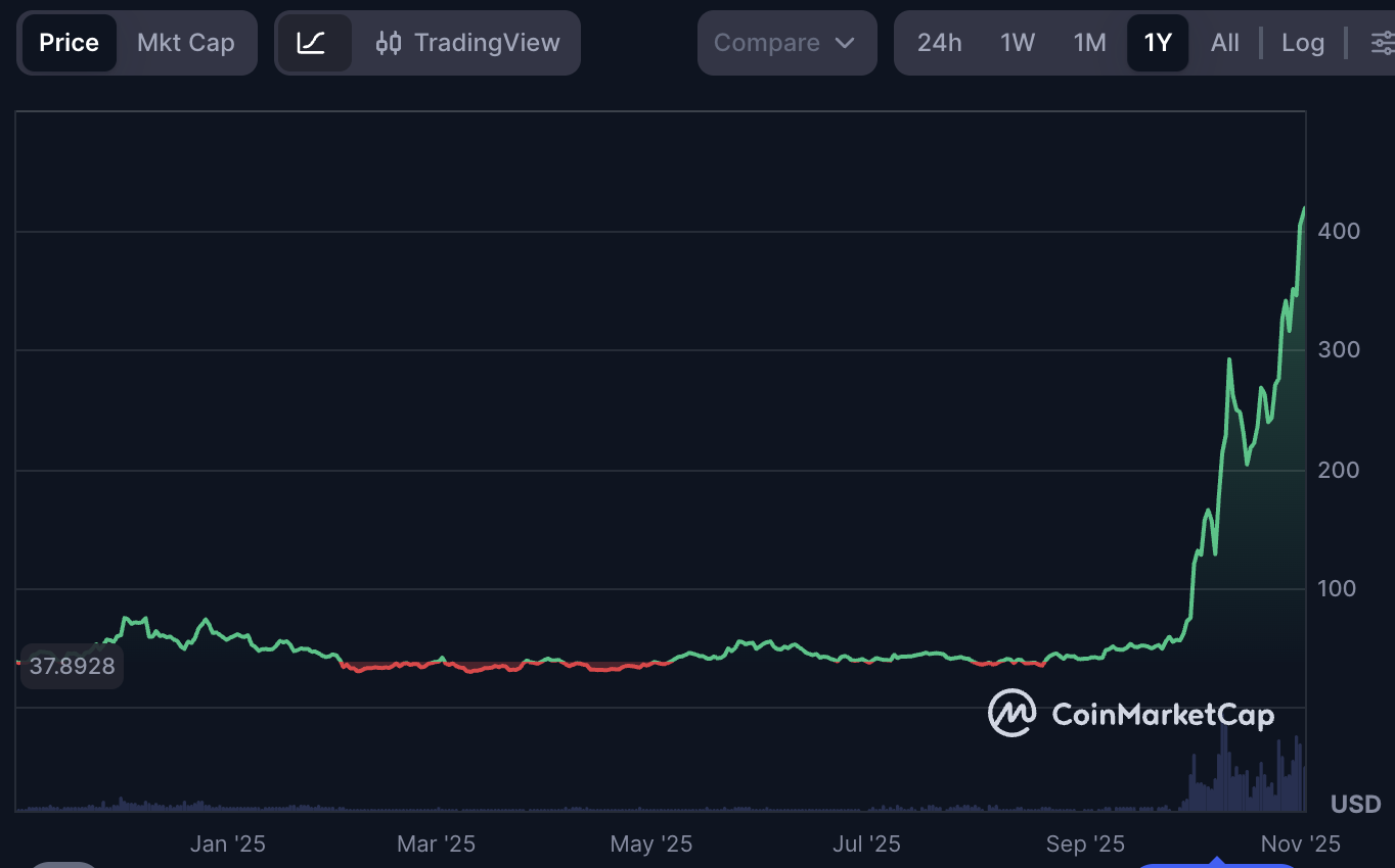 为什么纳瓦尔说：ZCash是针对比特币隐私的保险？