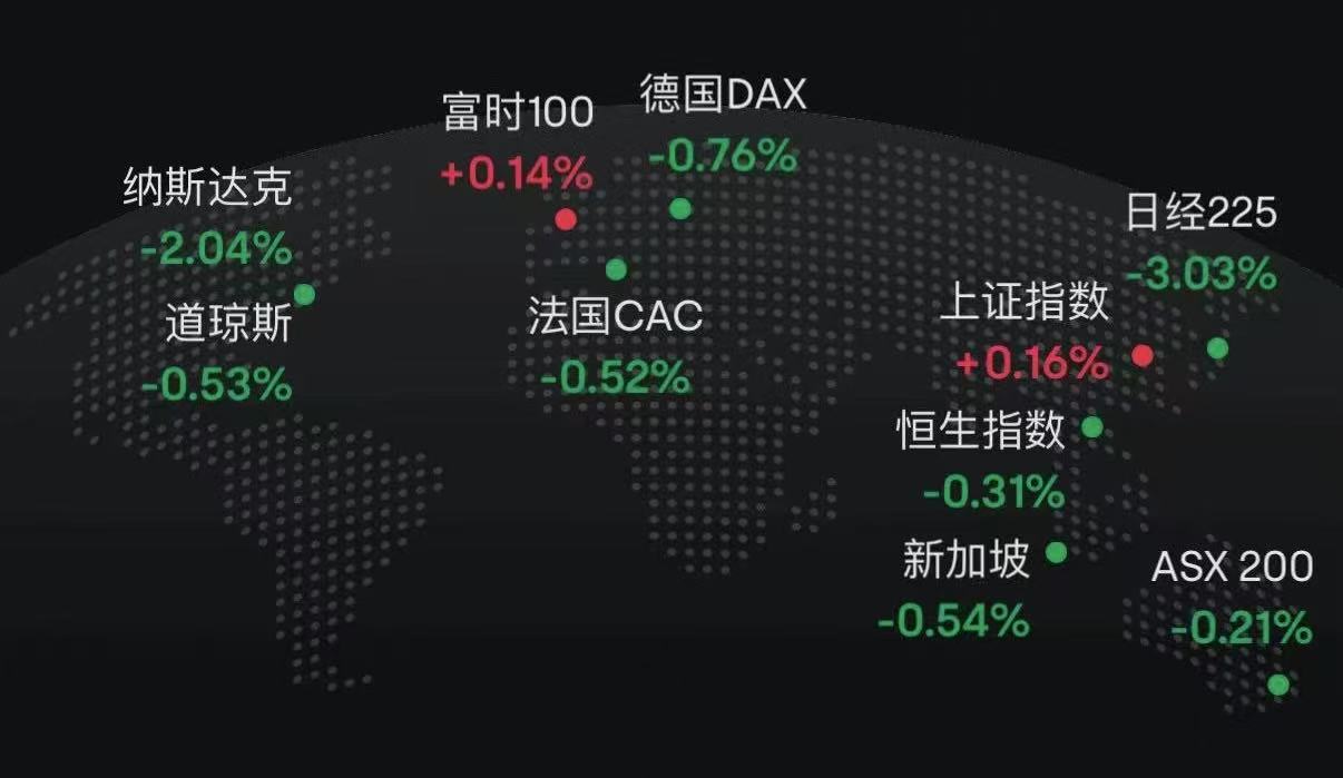 为什么美国政府开门比特币才能涨? 为什么美国政府开门比特币才能涨?