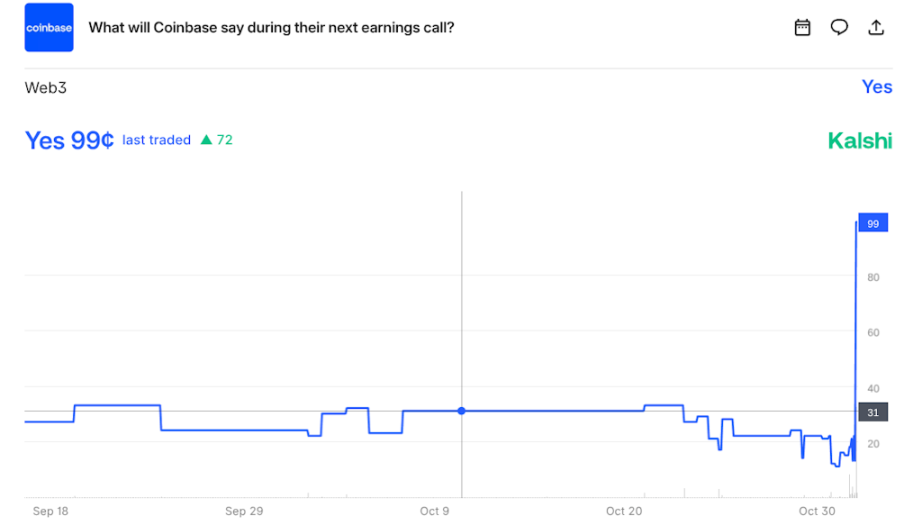 索罗斯预言AI的泡沫：我们活在一个自我实现的市场里