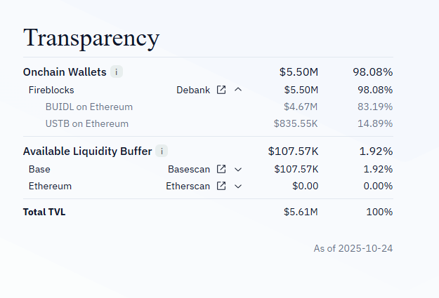 Trading Strategy：深度复盘xUSD崩盘的原因