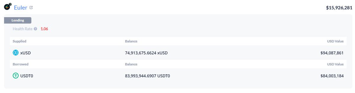 Trading Strategy:深度复盘xUSD崩盘的原因 Trading Strategy:深度复盘xUSD崩盘的原因