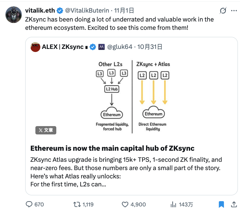 3个月20倍，ZEC的「比特币白银」叙述站得住脚吗？